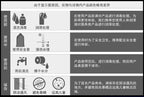 HiErin Wearable Toy BI-014153-1 product image 19