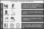 HiErin Wearable Toy BI-014647W product image 18