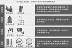 HiErin Wearable Toy BI-014849W-1 product image 17