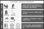 HiErin Wearable Toy BW-022056 product image 20