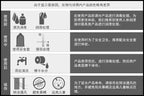 HiErin Wearable Toy BW-022068W product image 15